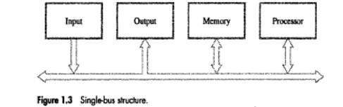 Answer Image
